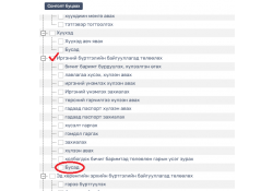 Итгэмжлэл цахимаар илгээх